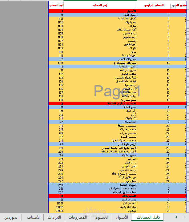 شجره حسابات