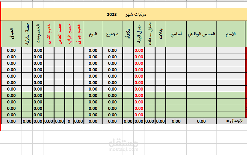 حساب رواتب العاملين بالشركه