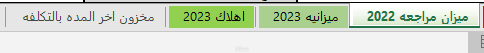 القوائم الماليه