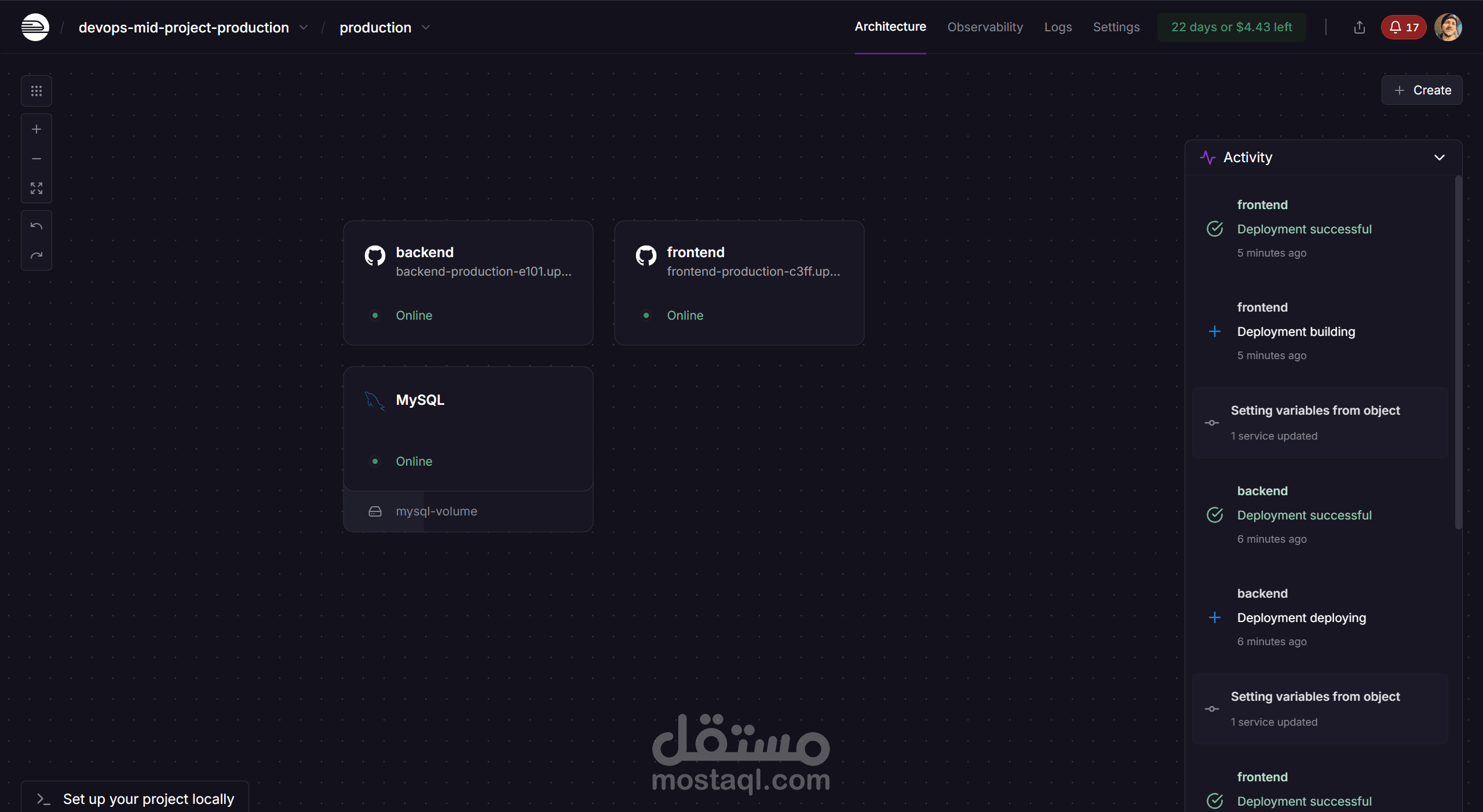 بناء خط نشر تلقائي (CI/CD) لتطبيق باستخدام أدوات DevOps