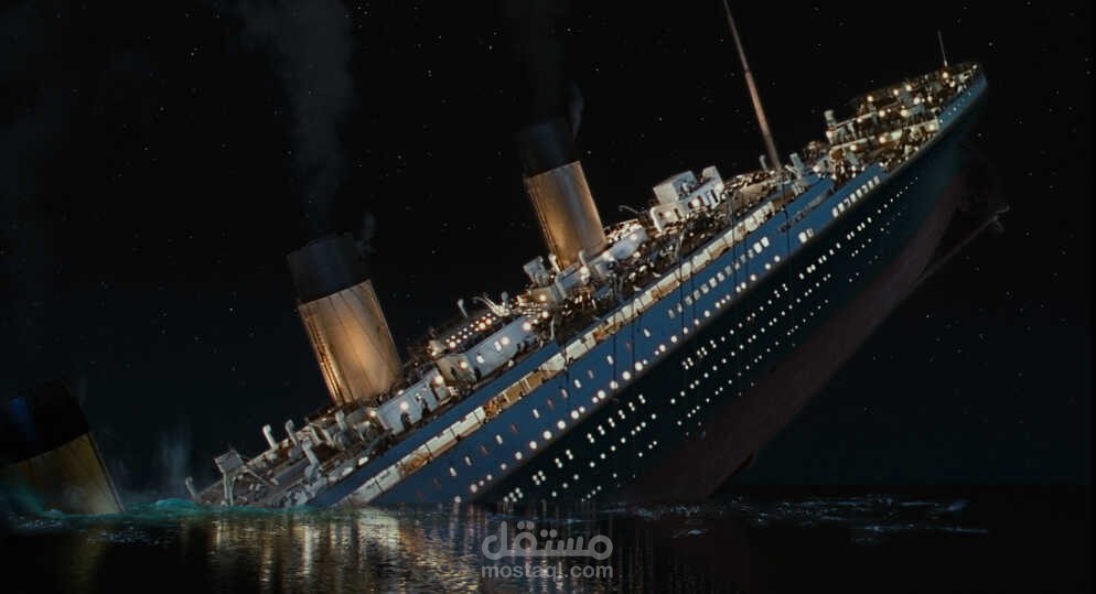 Titanic Competition
