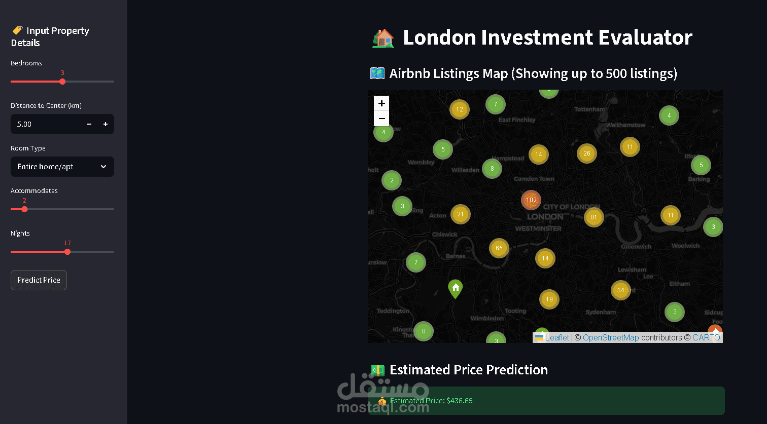 أداة تقدير الاستثمار العقاري في لندن (London Real Estate Investment Estimator)