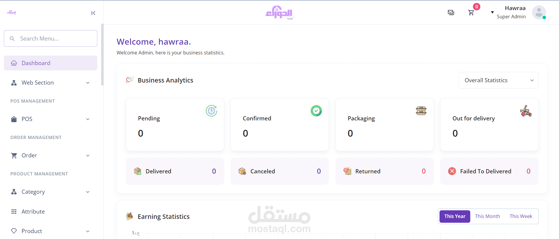 موقع لشركه حلول برمجيه