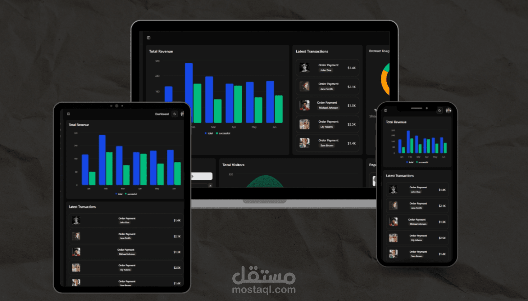 لوحة تحكم احترافية
