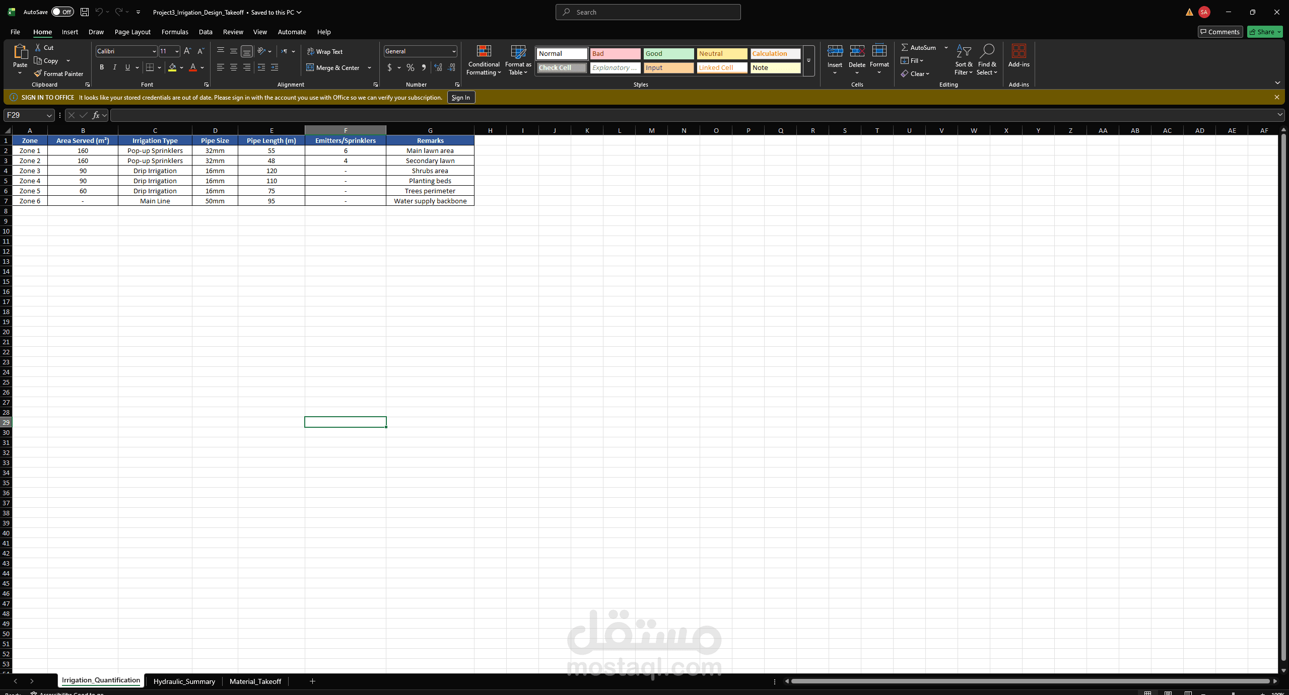 Irrigation System Planning & Material Takeoff