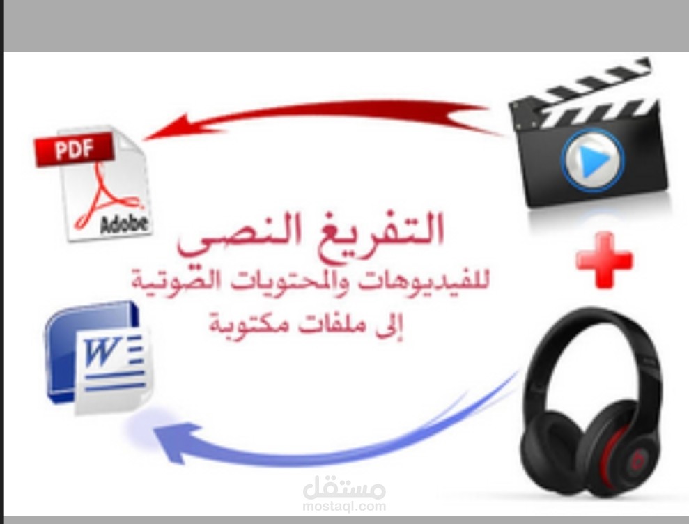 تفريغ صوتي لمقطع فيديو باللغة الانكليزية