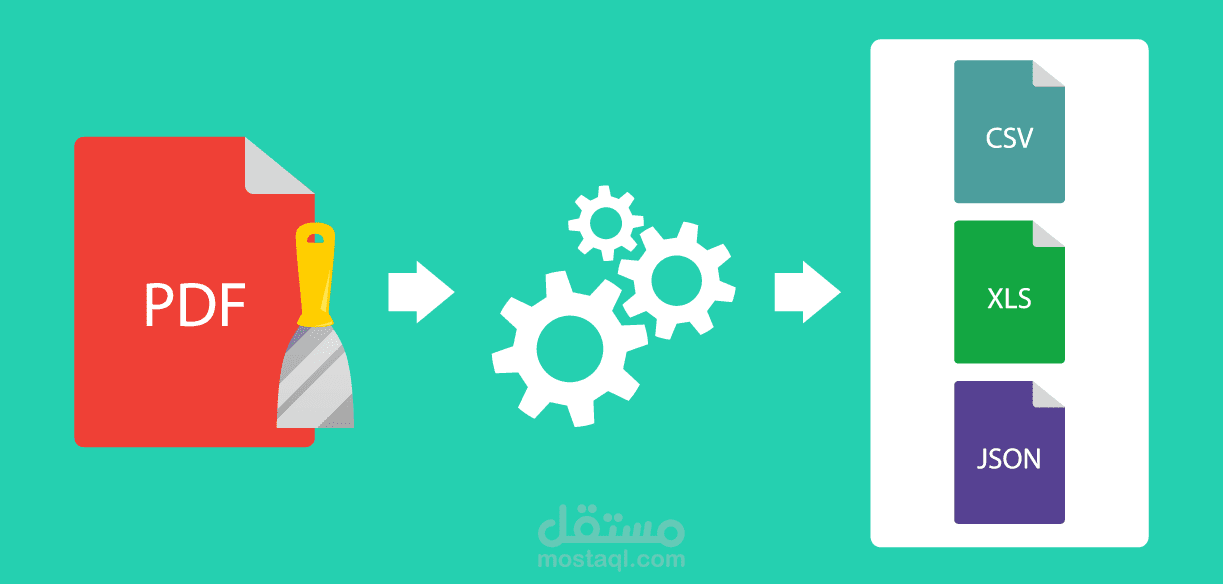 scrap pdf files and extract text to train machine learning model