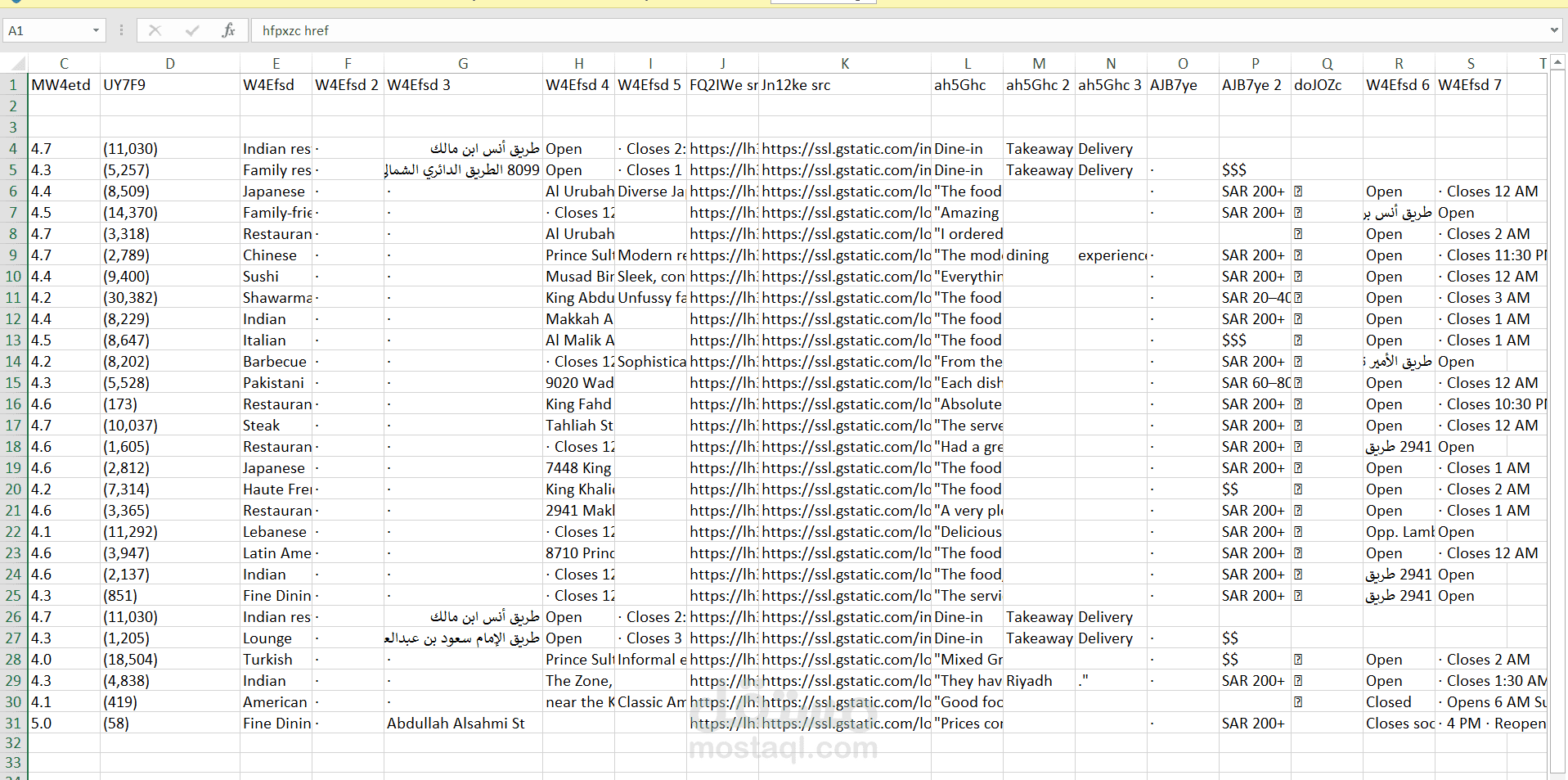 collect restaurant data (restaurant name,phone,location,schedule,...) جمع بيانات مطاعم