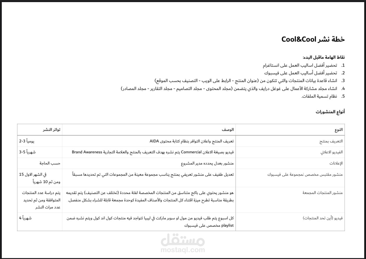 خطة نشر على السوشال ميديا لصالح شركة توزيع مستحضرات عناية ونظافة وتجميل