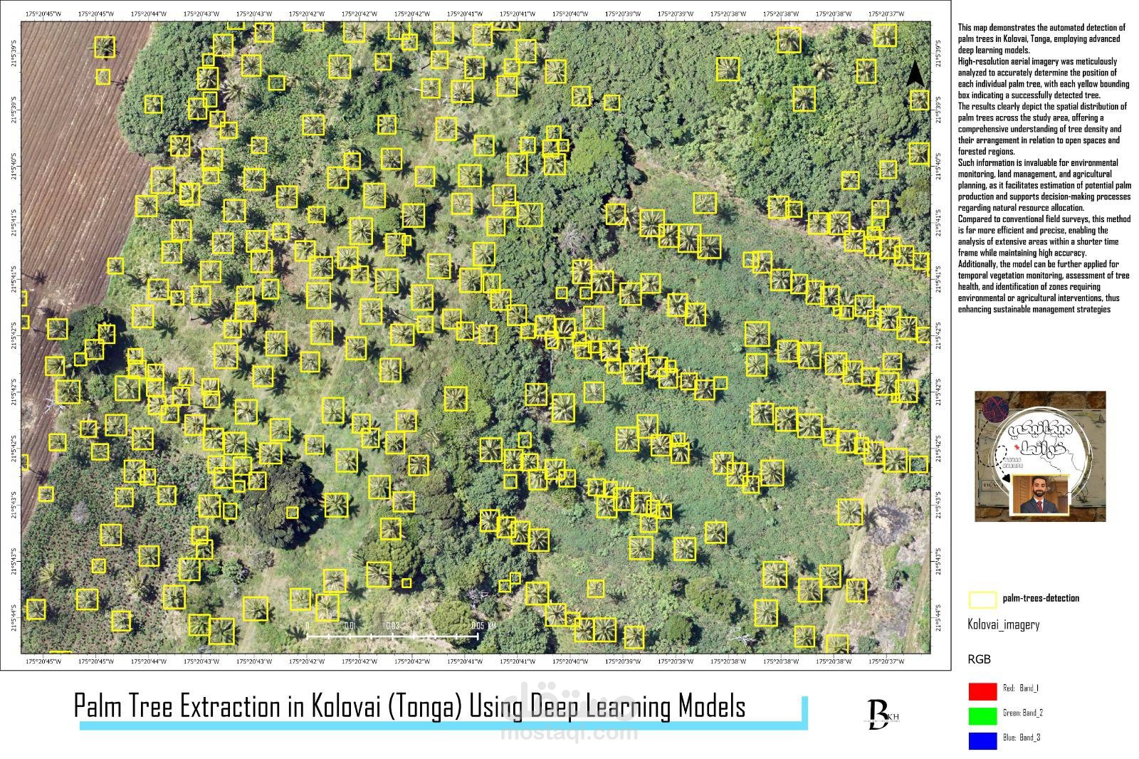 خريطه Deep learning