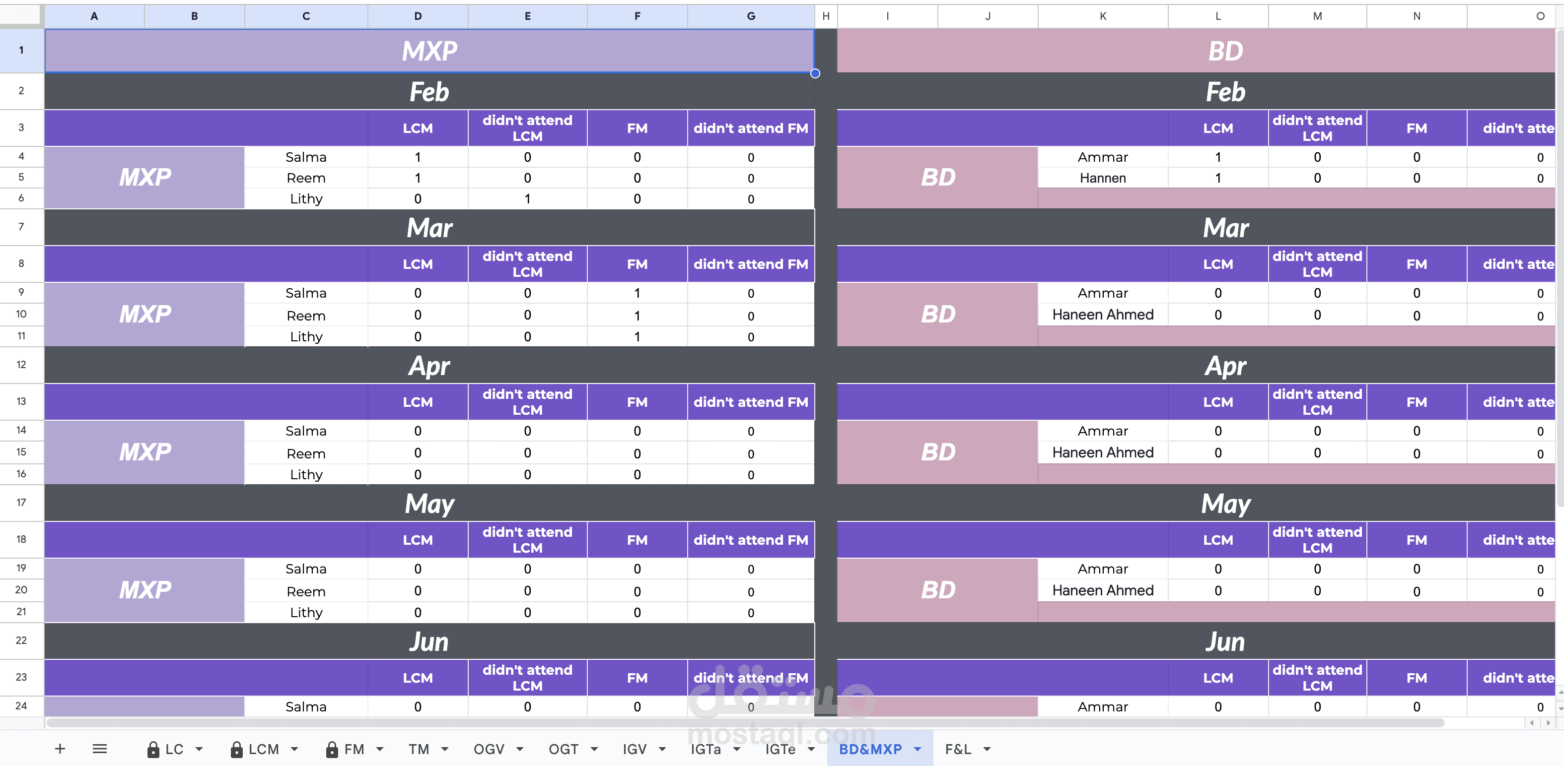 تصميم نظام حضور تلقائي عبر Google Sheets