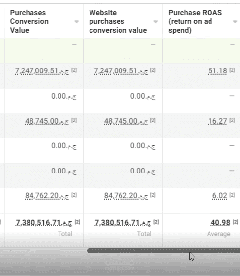 media buying ads on facebook