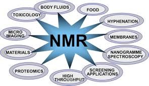 NMR INFRARED