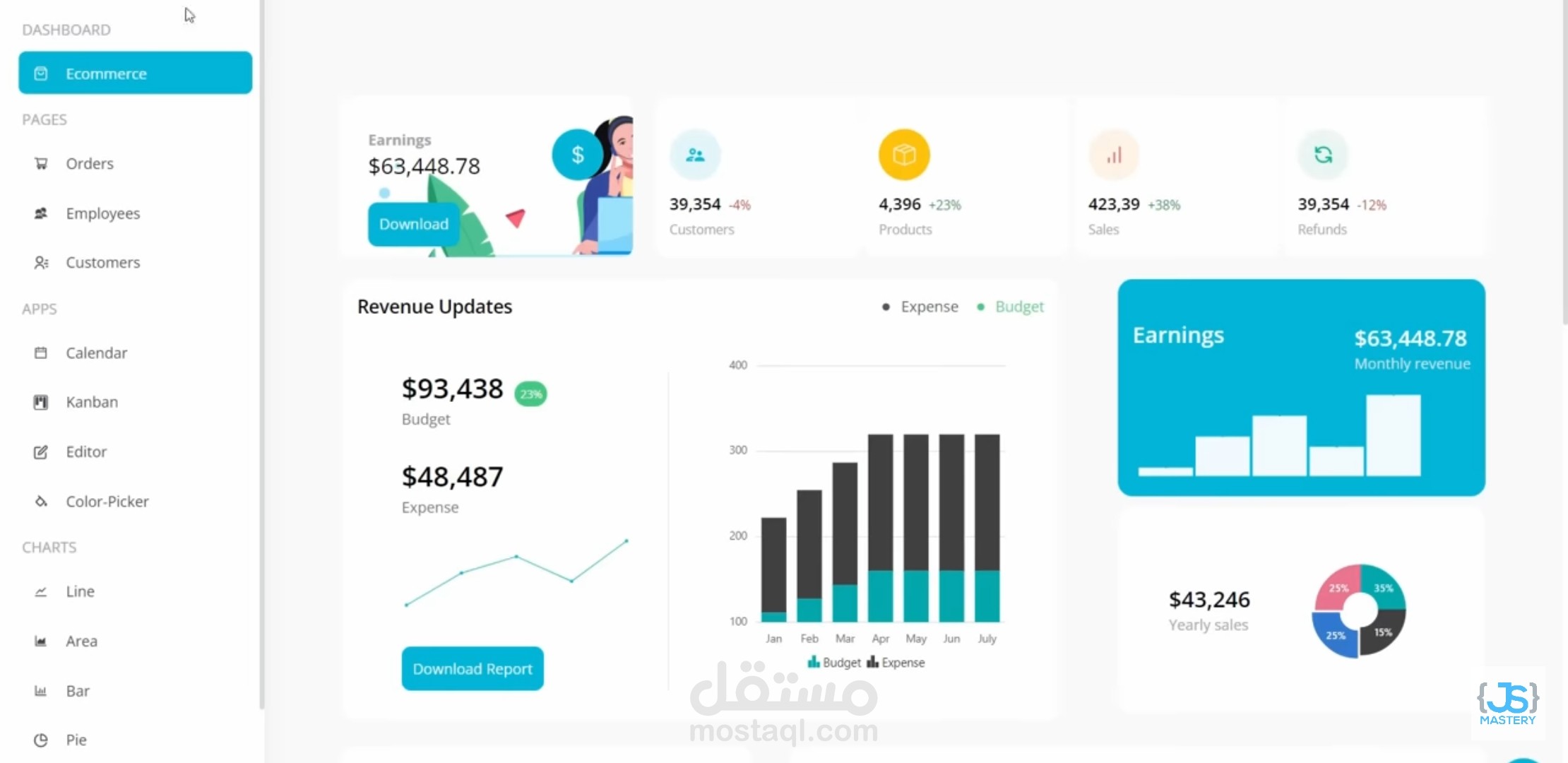 Bar charts with functions in numbers