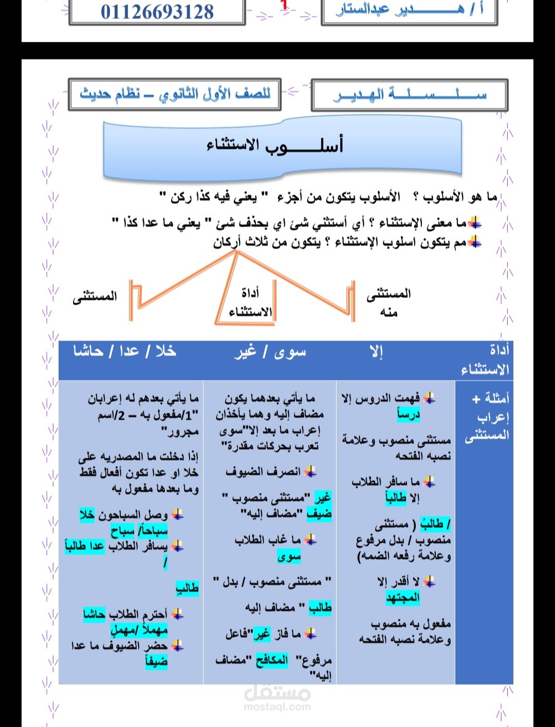 تعليم اللغة العربية