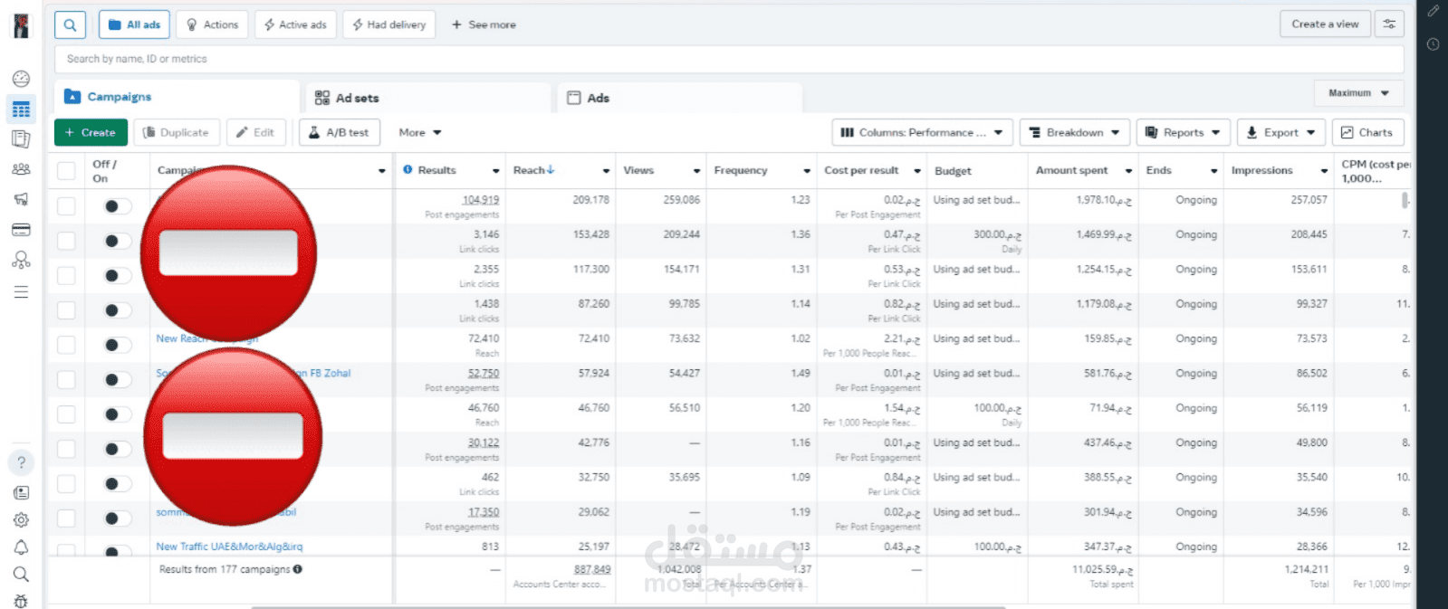نتائج حملات اعلانية Meta -  فيس بوك وانستجرام