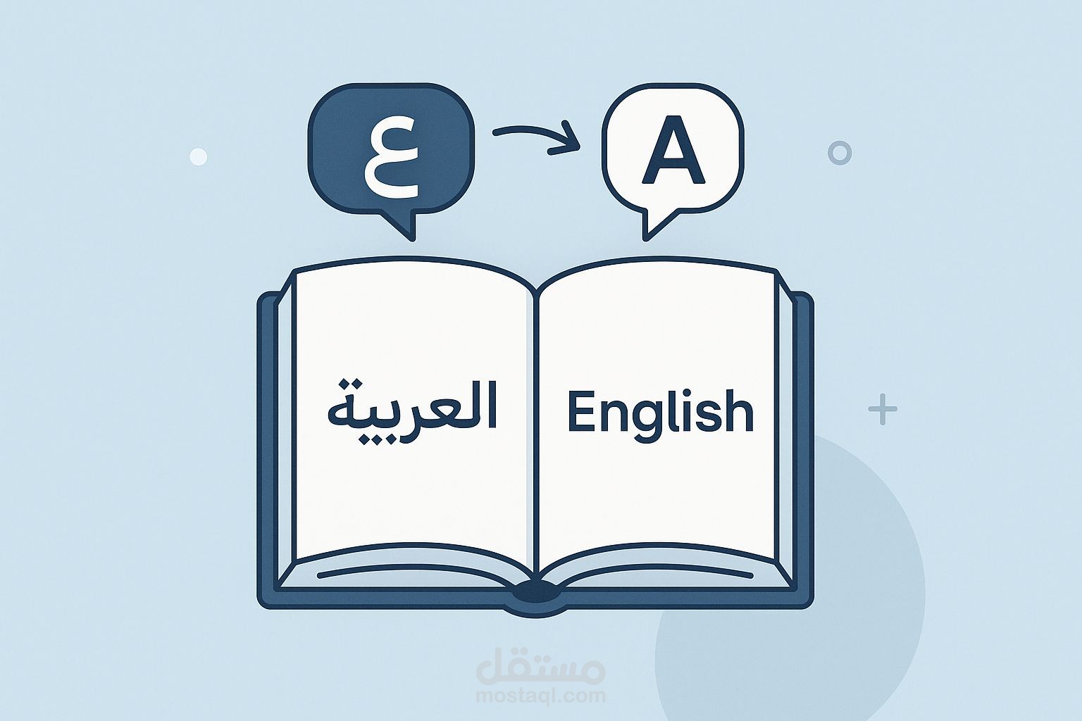 ترجمة مقالات