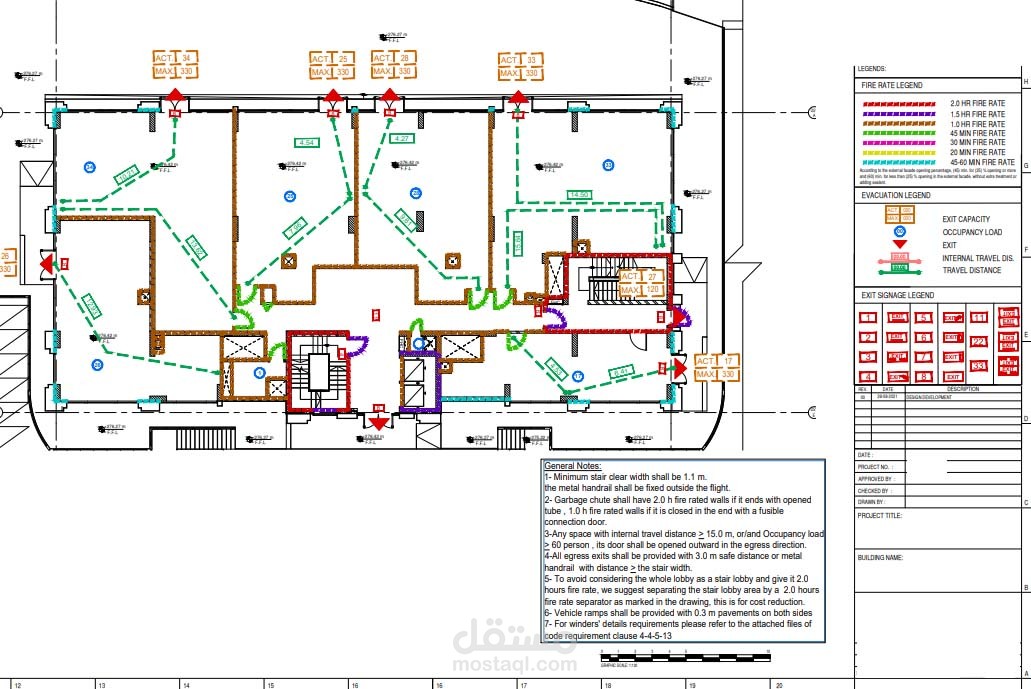 مراجعة اكواد السلامة والحماية من الحريق
