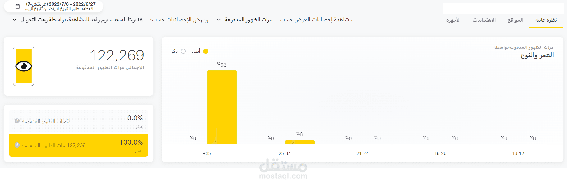 حملة اعلانية من خلال سناب شات