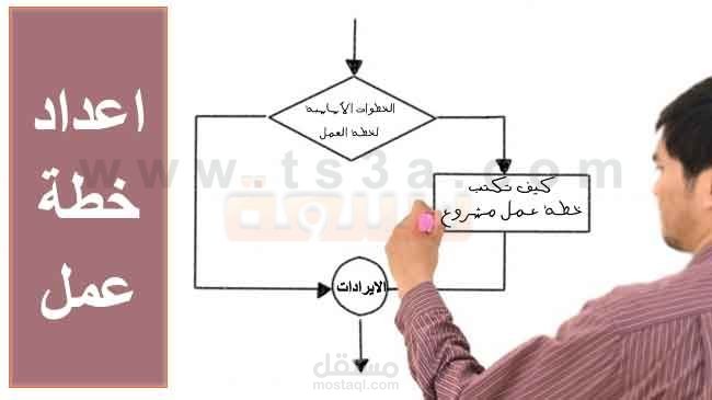 كتابة خطة عمل