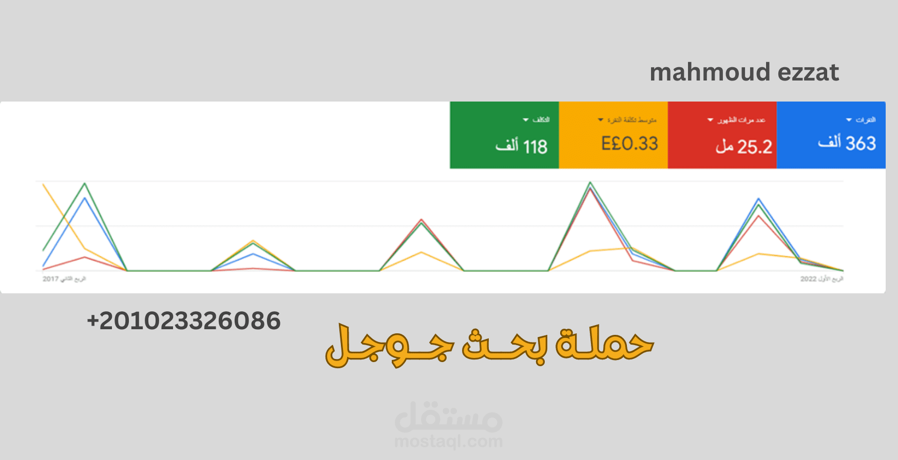حملة جوجل سيرش google search