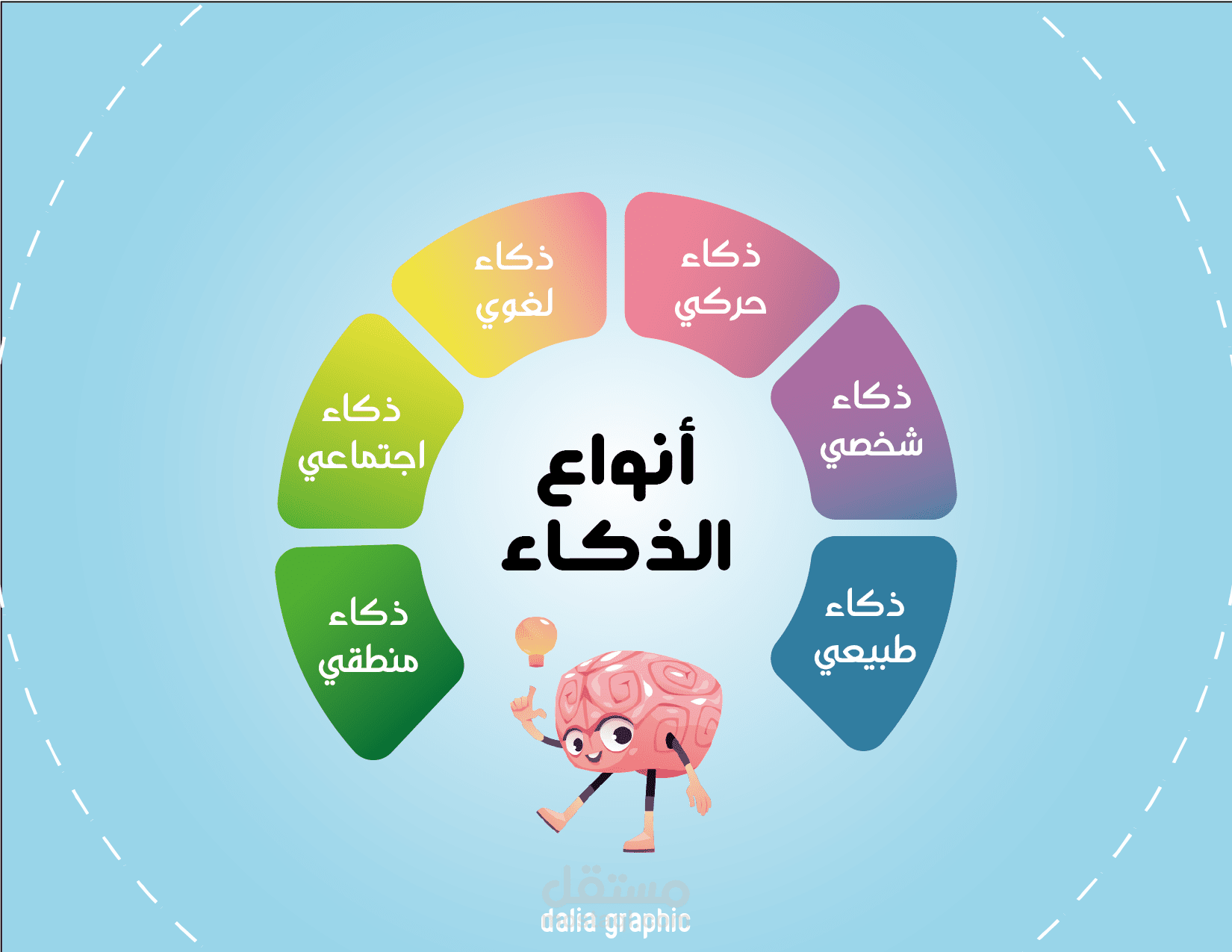 انفوجرافيك