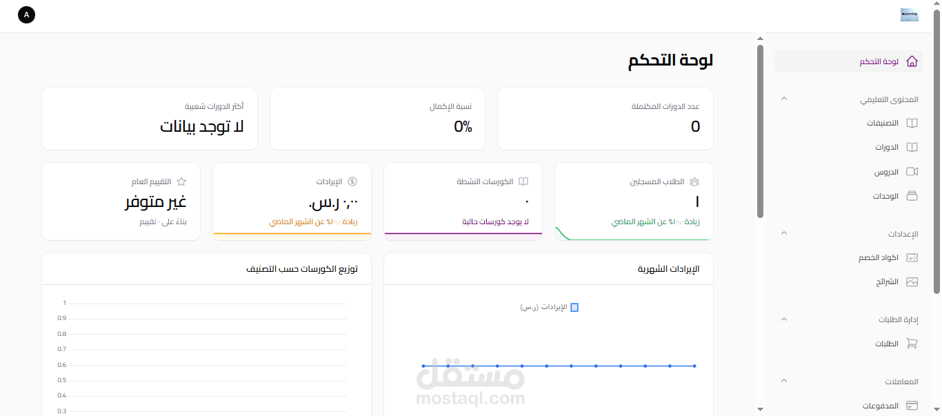 داش بورد موقع كورسات