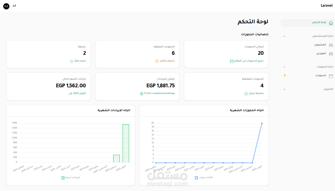لوحه تحكم احترافية