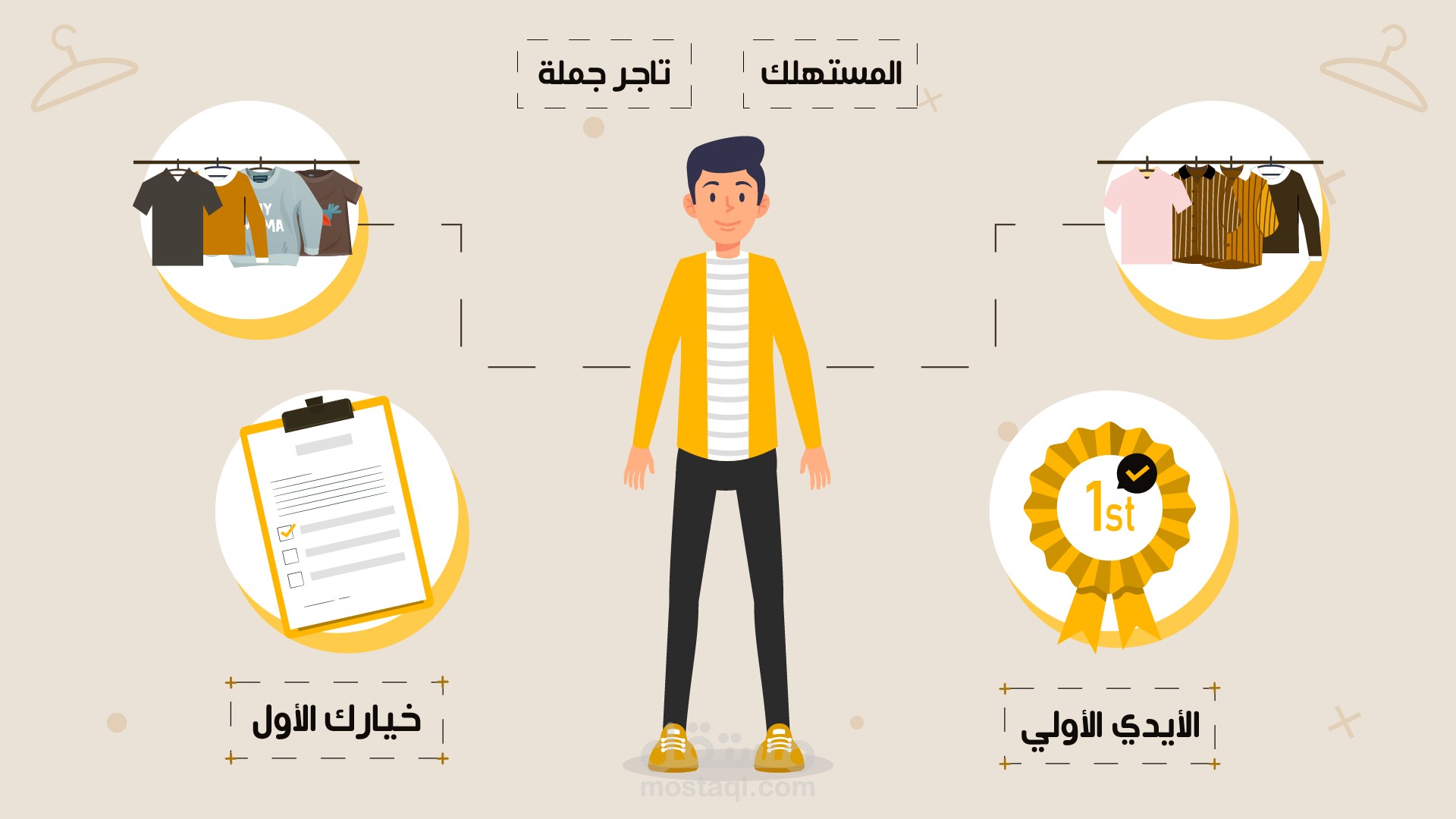 فيديو موشن جيرافيك لشركة ستايل فاشون