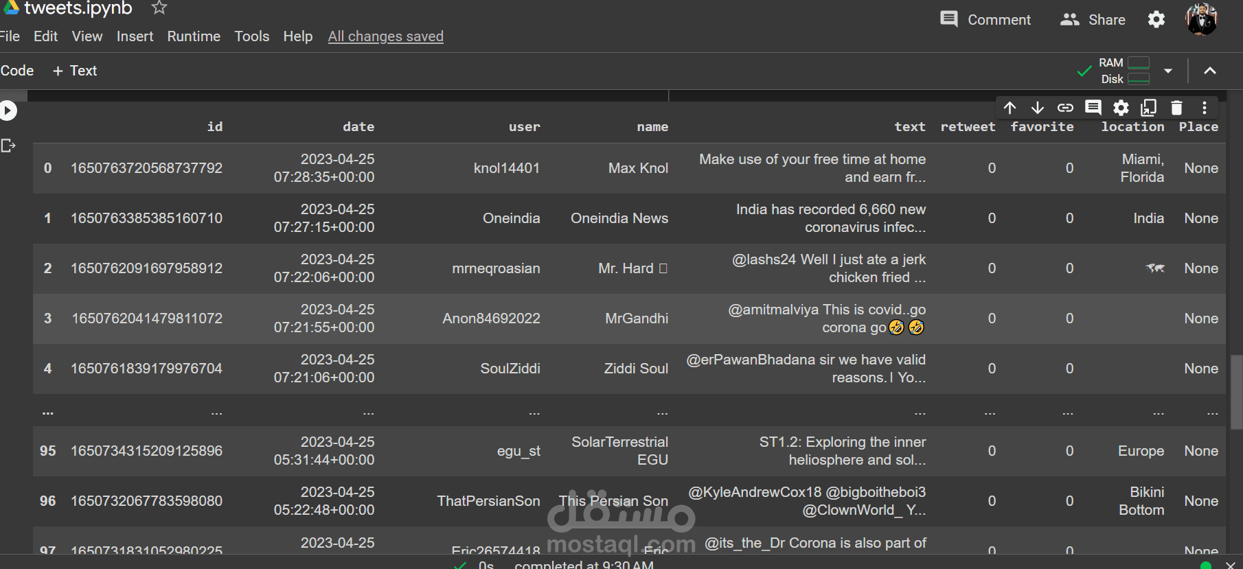 Getting all COVID-19 tweets from Twitter