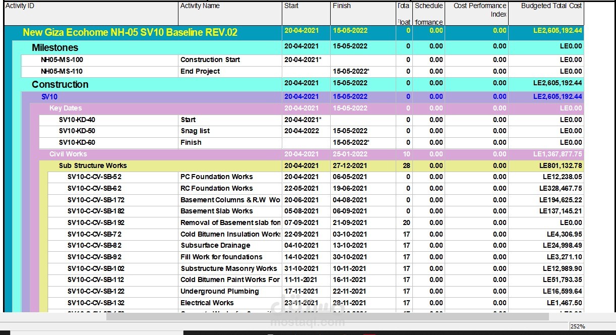 عمل جدول زمني لفيلا