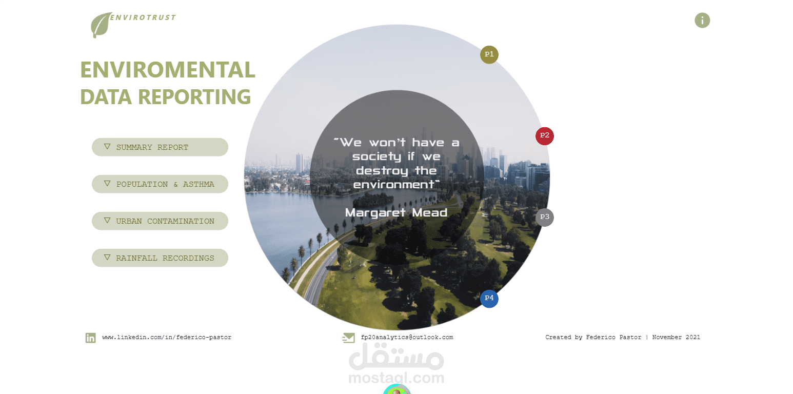 Environmental Data Reporting Dashboard – Power BI