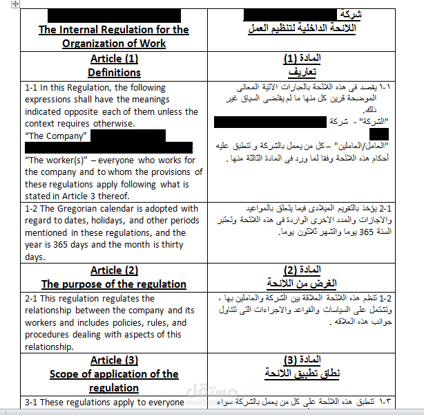 صياغة لائحة داخلية لتنظيم العمل