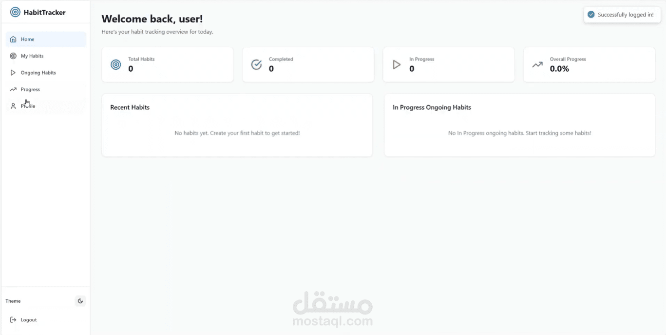 تطوير تطبيق متكامل لتتبع العادات (Frontend + Backend) مع لوحة تحكم للمستخدم والمدير