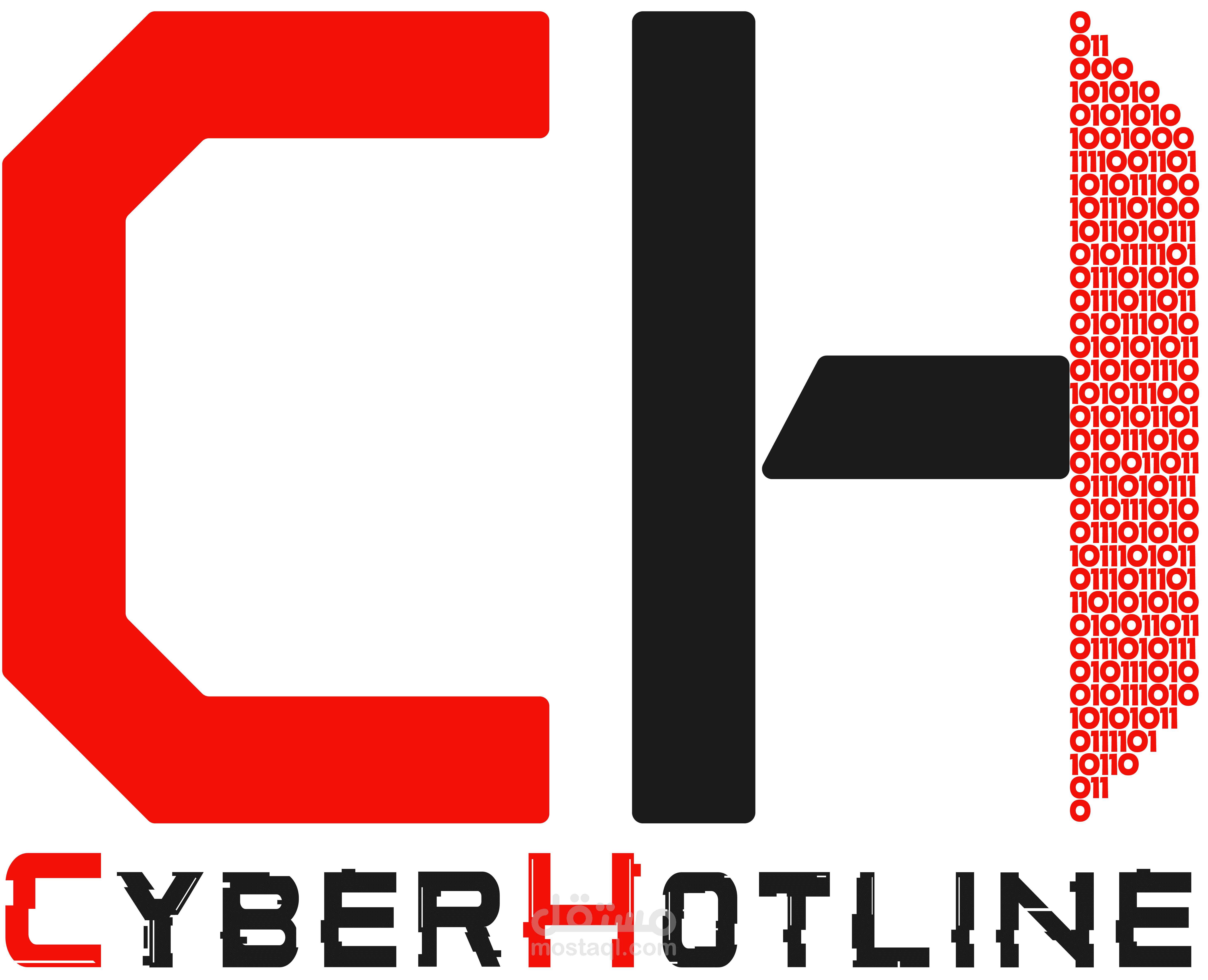 عمل تحليل نقاط القوة و الضعف و الفرص و التهديدات لشركة فى مجال الأمن السيبرانى تسمى CyberHotline