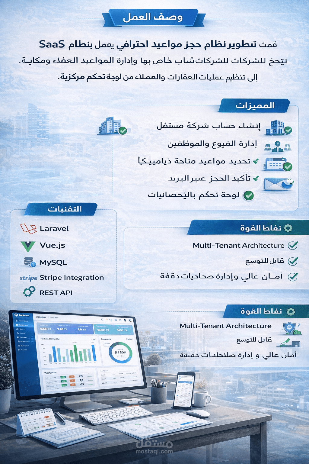 منصة حجز مواعيد أونلاين متعددة الفروع (SaaS Booking System)