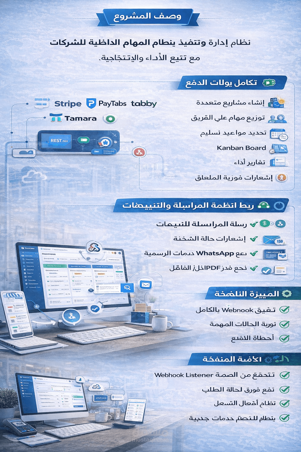 نظام تكامل APIs وربط أنظمة خارجية (Payment + WhatsApp + Webhooks)