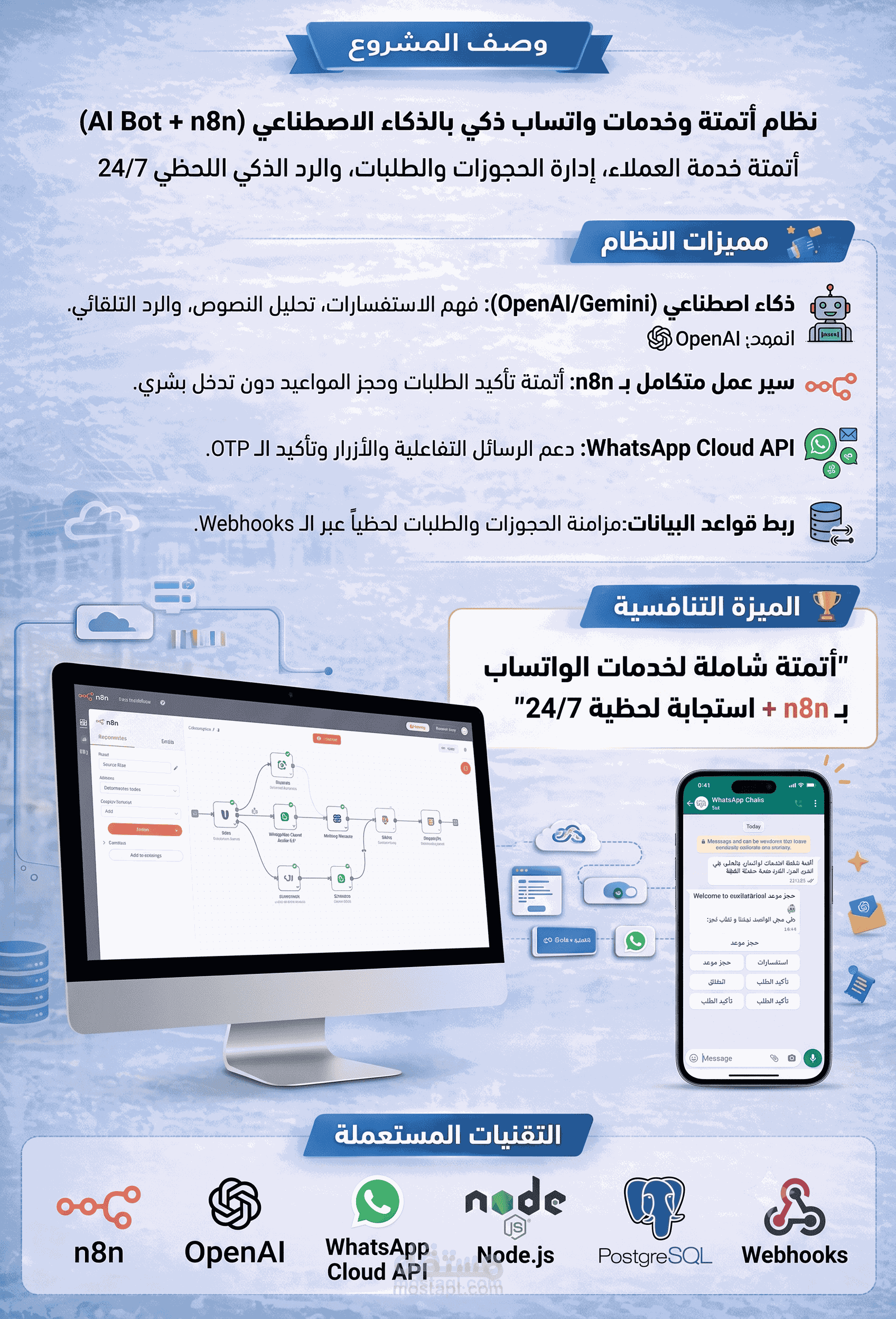 نظام أتمتة وخدمات واتساب ذكي بالذكاء الاصطناعي (AI WhatsApp Bot + n8n Automation)