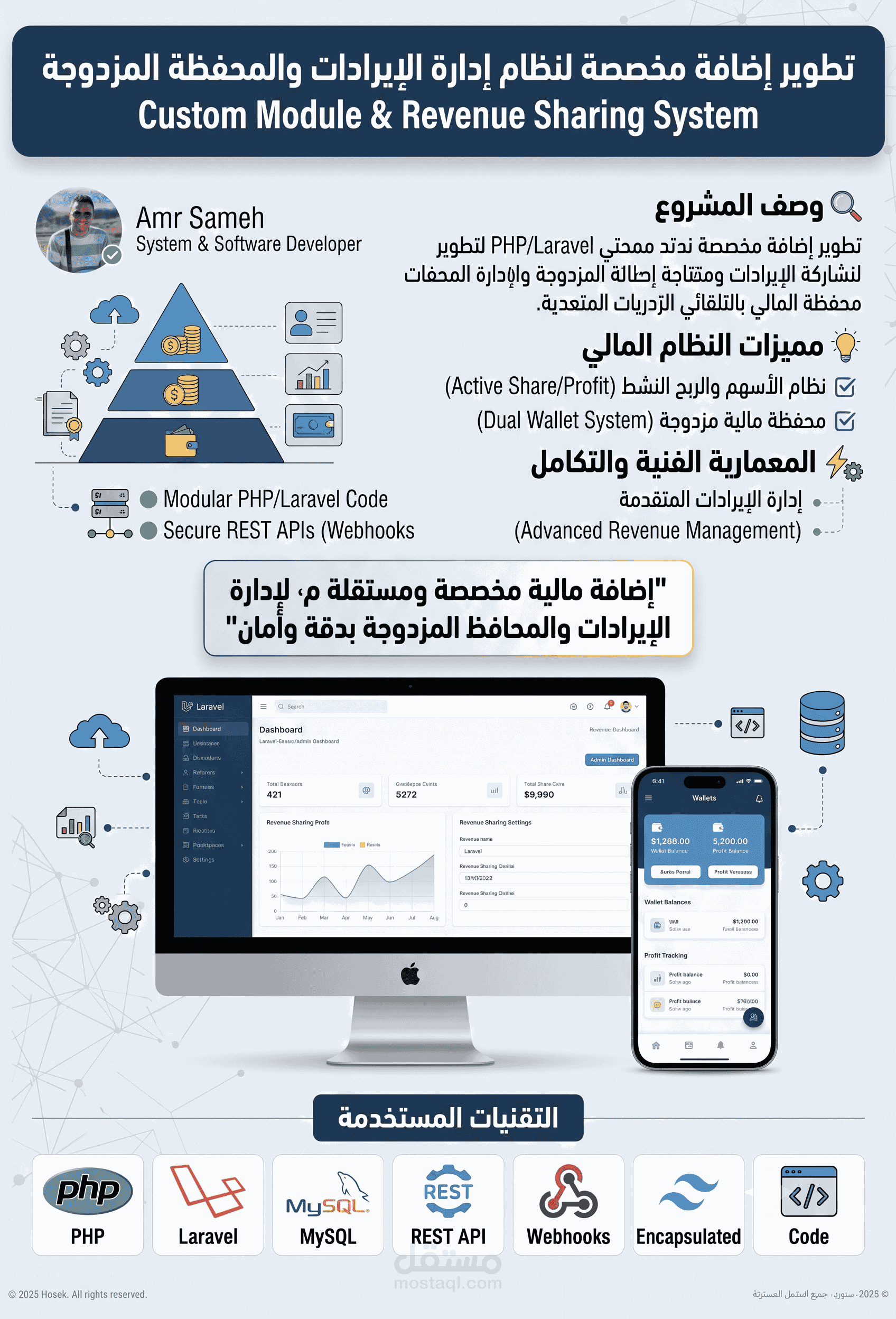 تطوير إضافة مخصصة لنظام إدارة الإيرادات والمحفظة المزدوجة (Custom Module & Revenue Sharing System)