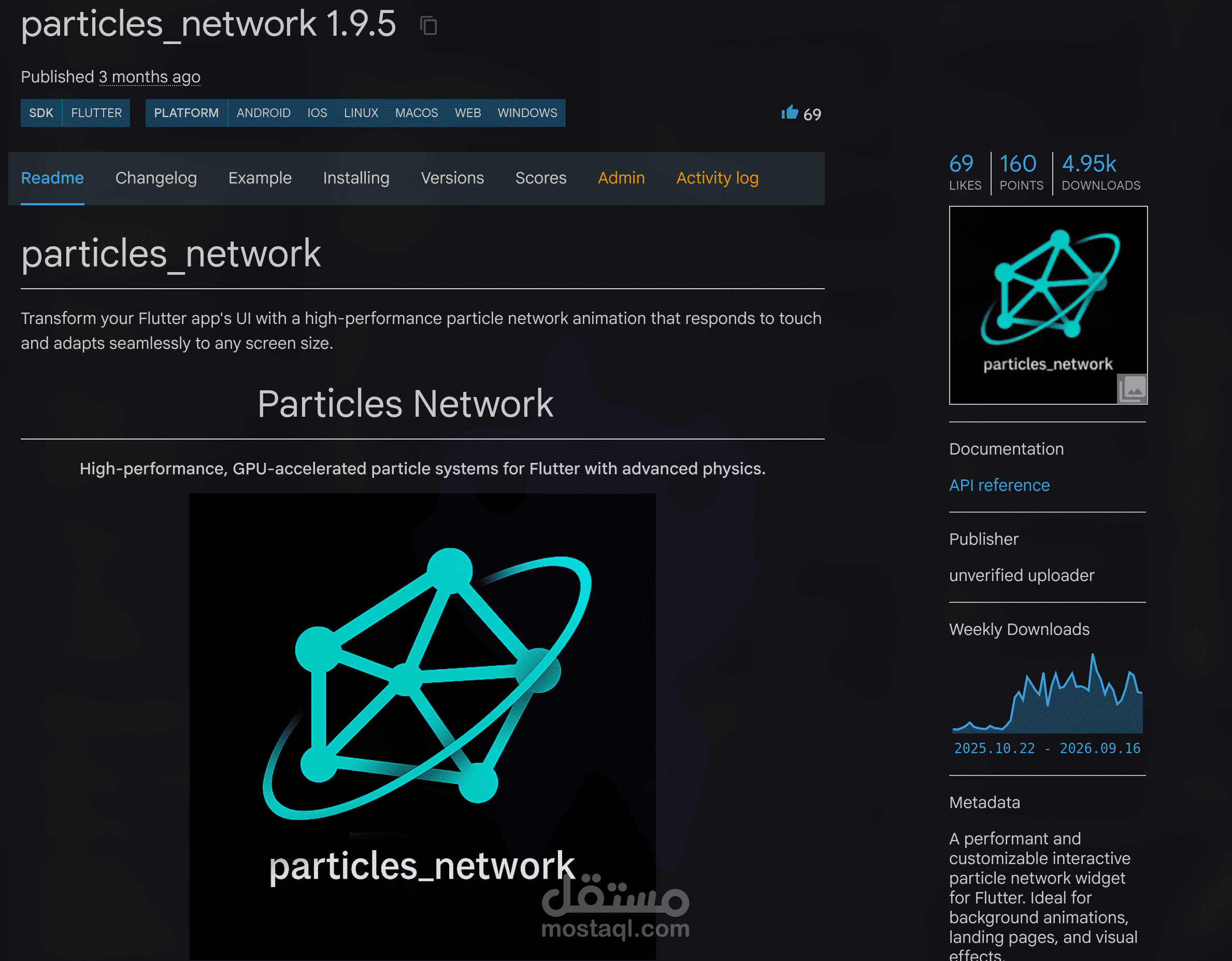 مكتبه particles_network تقوم بعرض شبكه جسيمات عاليه الاداء