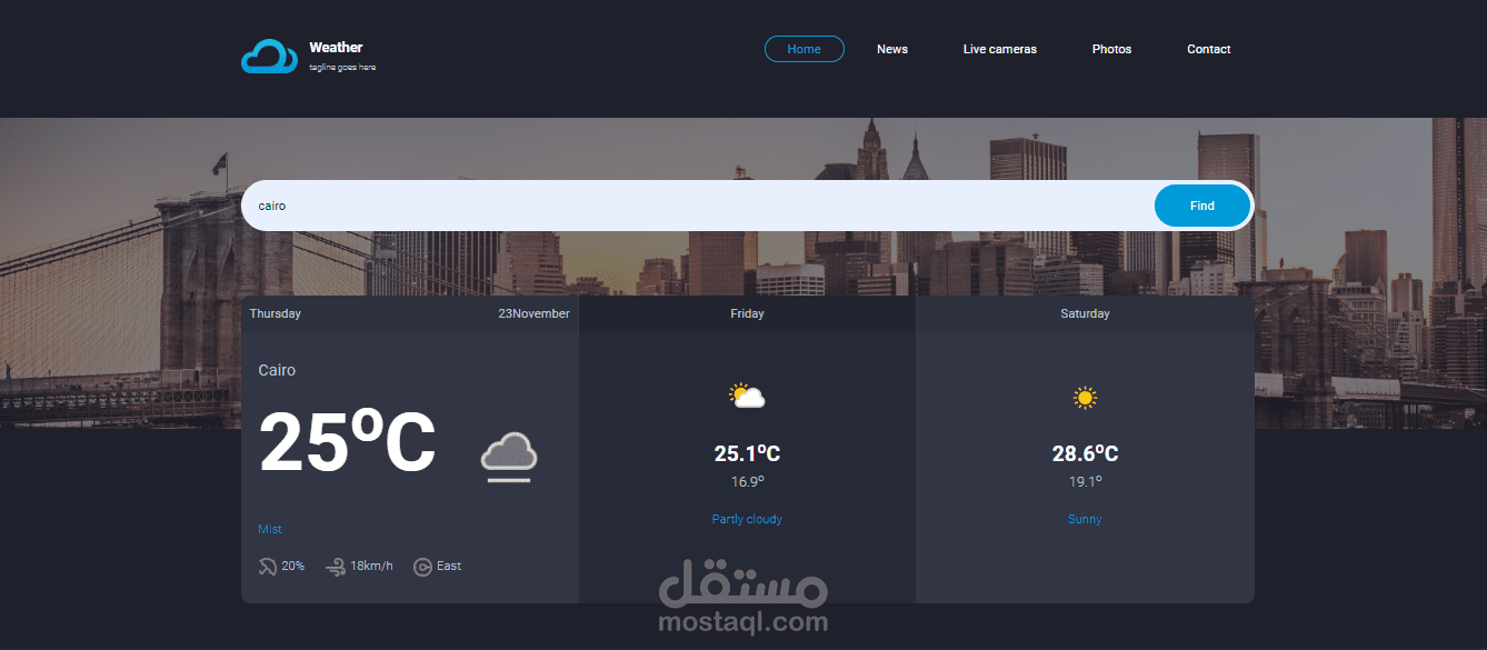 موقع طقس في جميع انحاء العالم لمدة ثلاث ايام