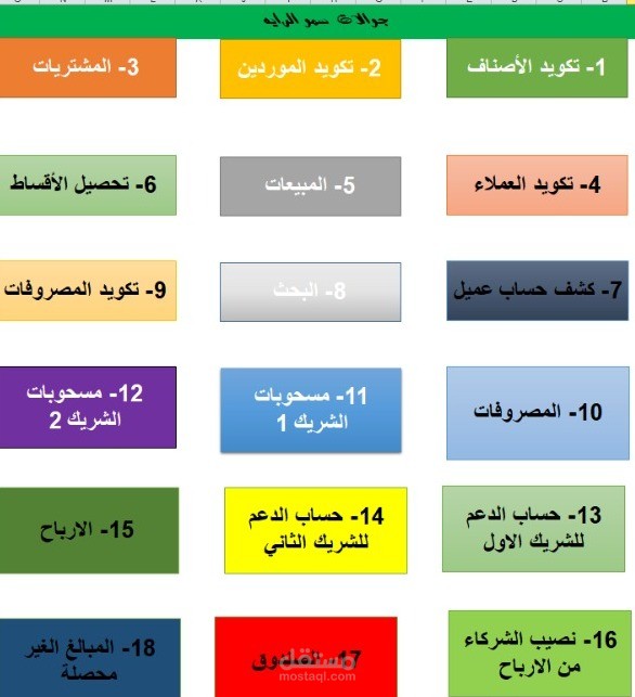 برنامج حسابات اكسيل للجوالات