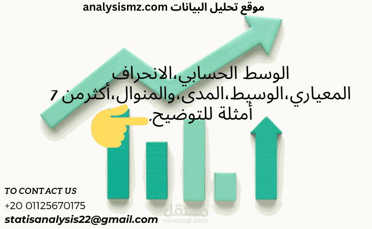 الوسط الحسابي،الانحراف المعياري،الوسيط،المدى،والمنوال،أكثرمن 7 أمثلة للتوضيح.