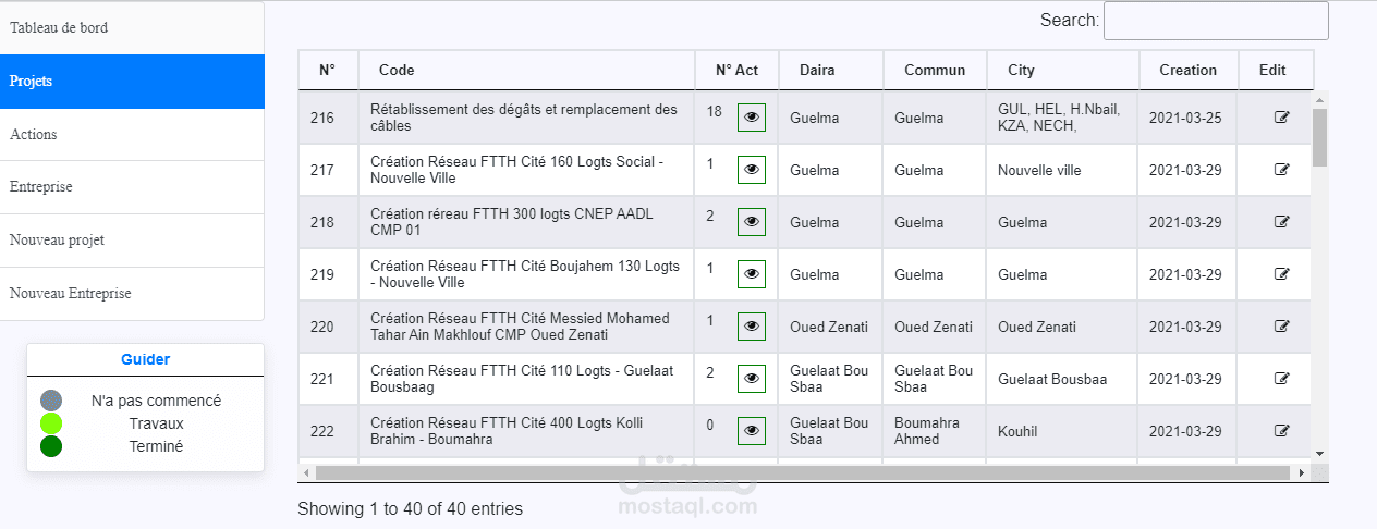 تطبيق ويب لإدارة المشاريع ومراقبتها
