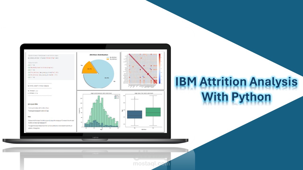 تحليل معدل دوران الموظفين في IBM