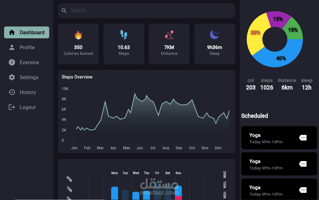 تطبيق لوحة تحكم