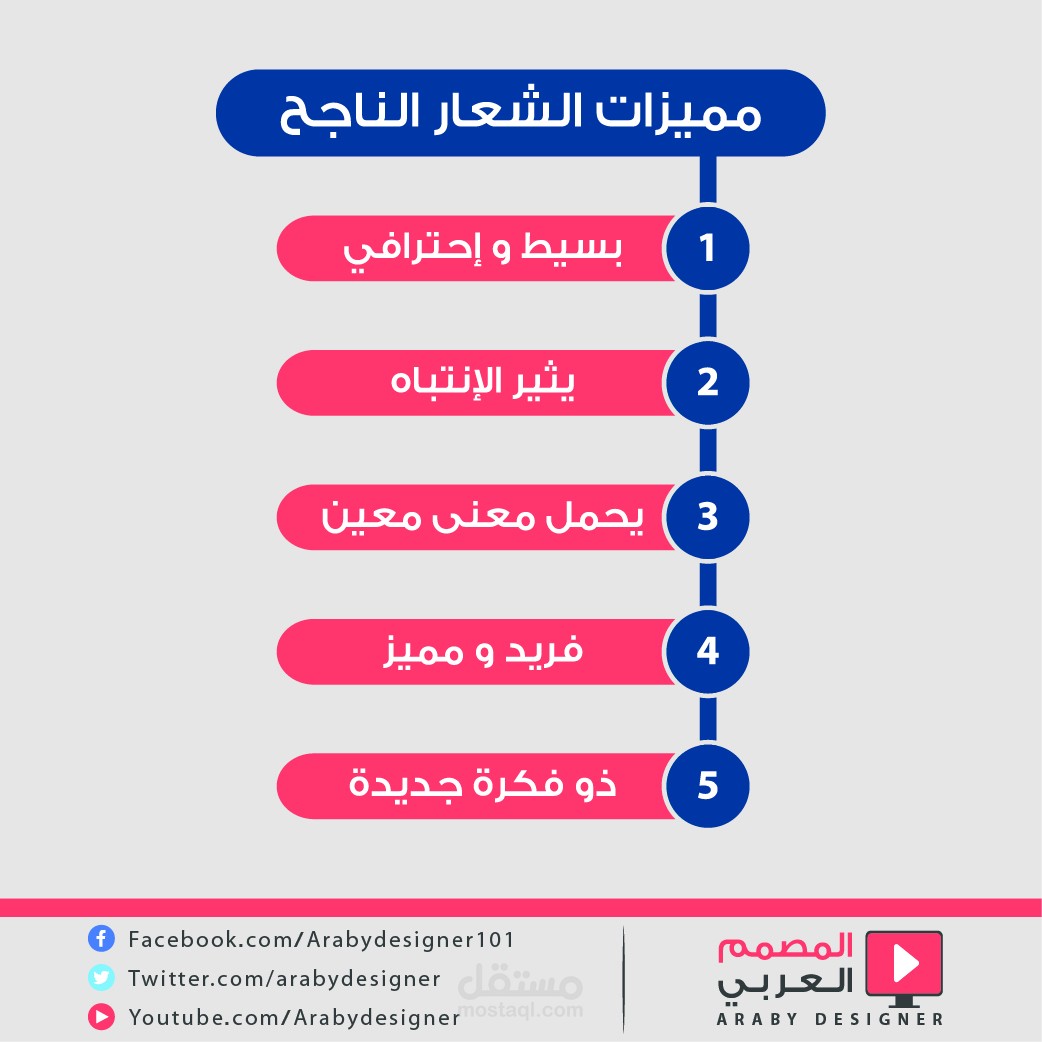 مميزات الشعار الناجح - أنفوجرافيك -