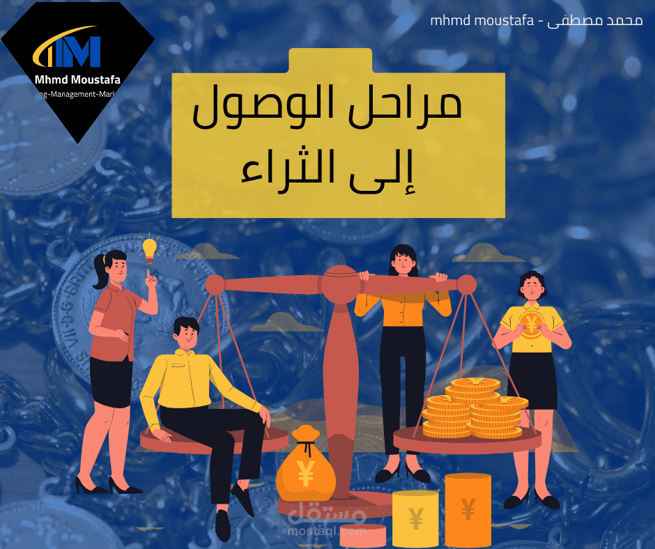 كتابة محتوى لصفحة فيسبوك