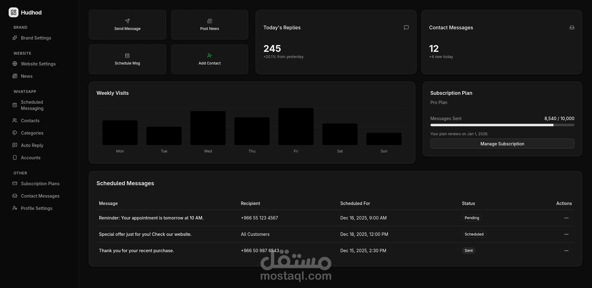 منصة إدارة التواجد الرقمي على الانترنت