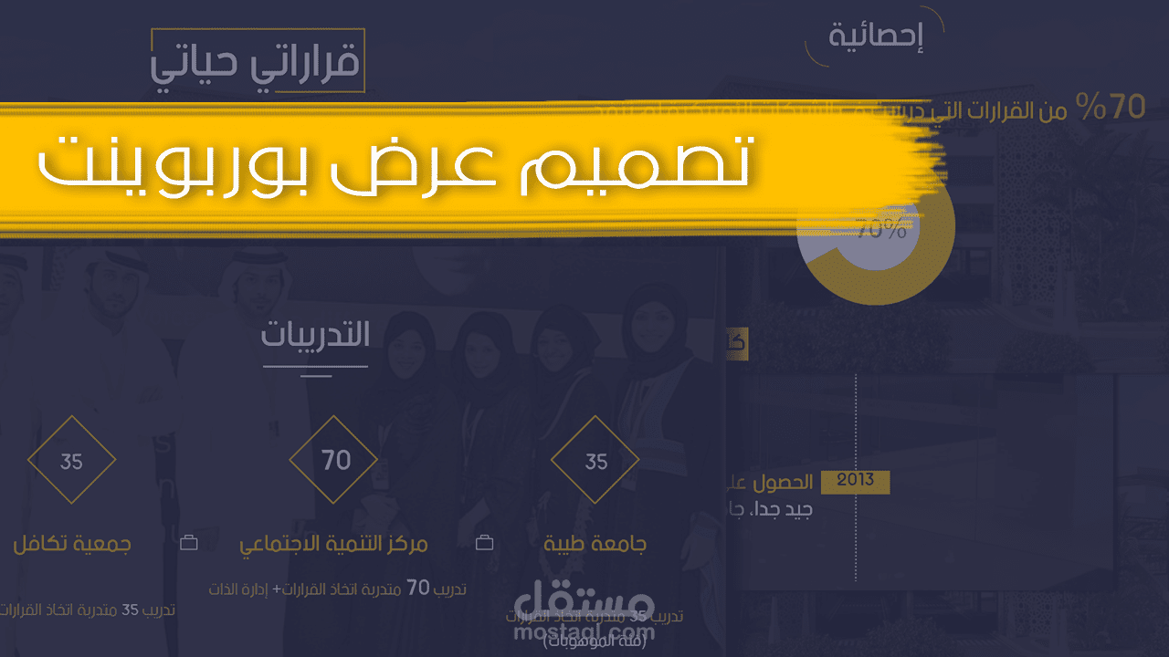 تصميم عرض بوربوينت (كليات الريان)